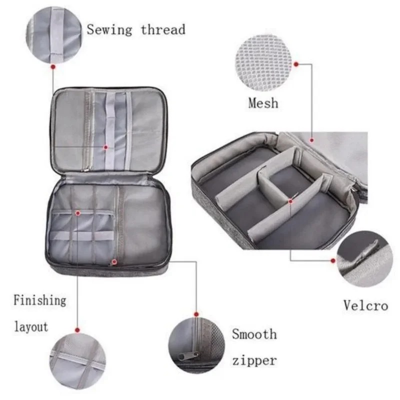Водонепроницаемый органайзер д – обзор и цена Travel Accessories As Gifts
