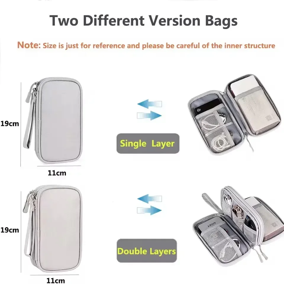Дорожная сумка для кабелей, по – обзор и цена Travel Accessories Organizer Bag